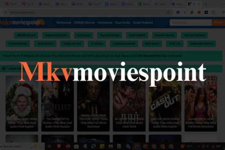 Exploring Mkvmoviespoint In 2024: The Future Of Online Movie Downloads