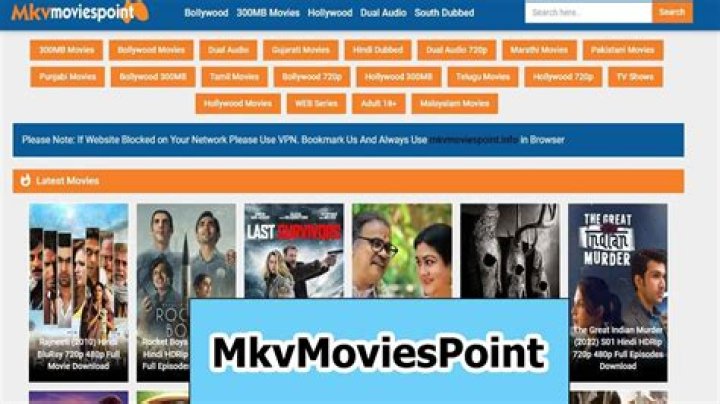Discover The World Of MKVMoviePoint: Win Bollywood Movies Download